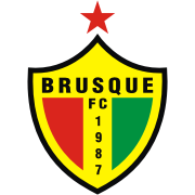 Brusque logo