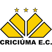 Criciúma logo