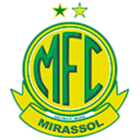 Mirassol logo